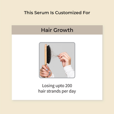 Vithan Pro Hair Growth Serum
