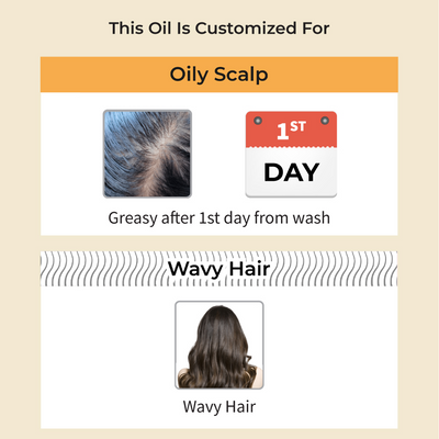 Praya Root Stimulating Hair Oil