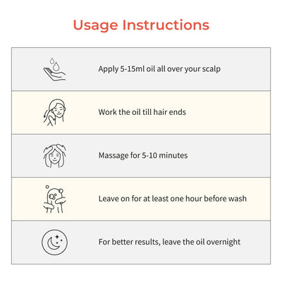 Praya Root Stimulating Hair Oil