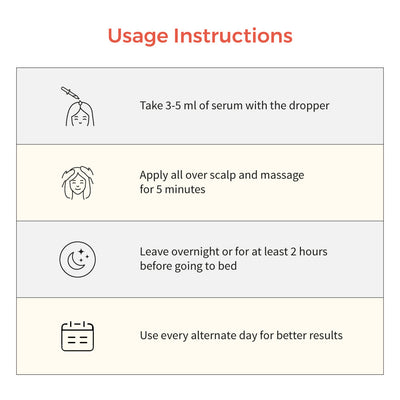 Vithan Pro Hair Growth Serum