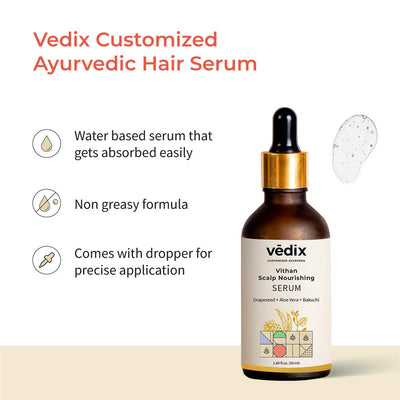 Vithan Pro Hair Growth Serum